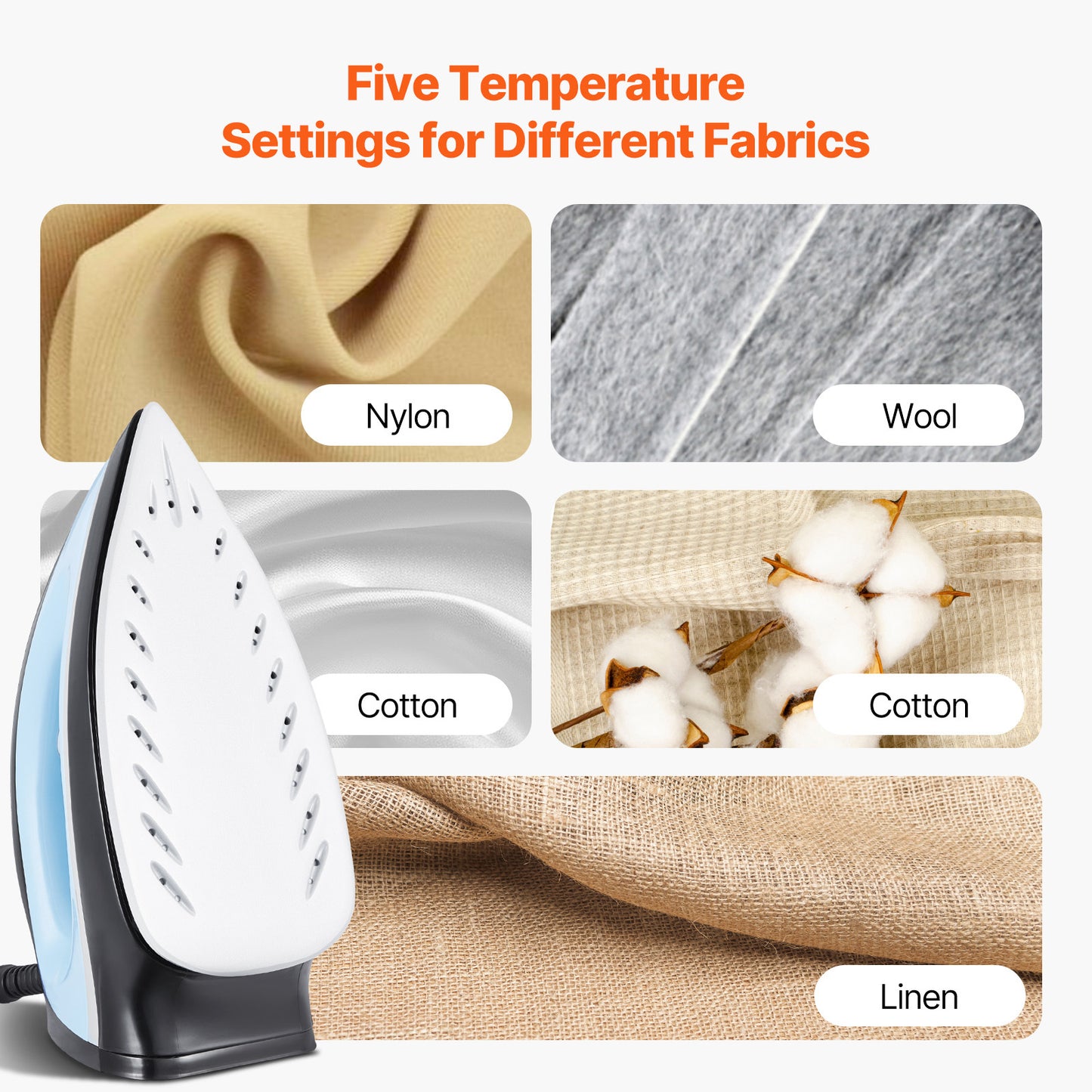 VEVOR Steam Station Iron 1700W With 1.8L Water Tank