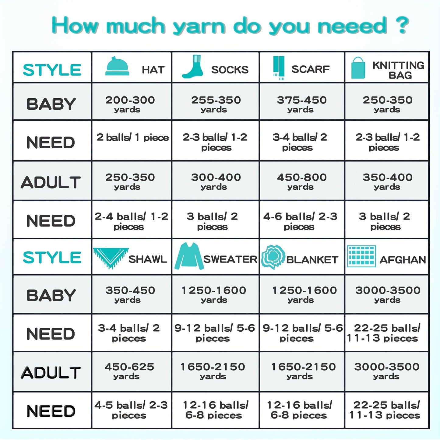 Six Pack 4 Layer Handwoven Crochet Yarn 100 Percent Acrylic