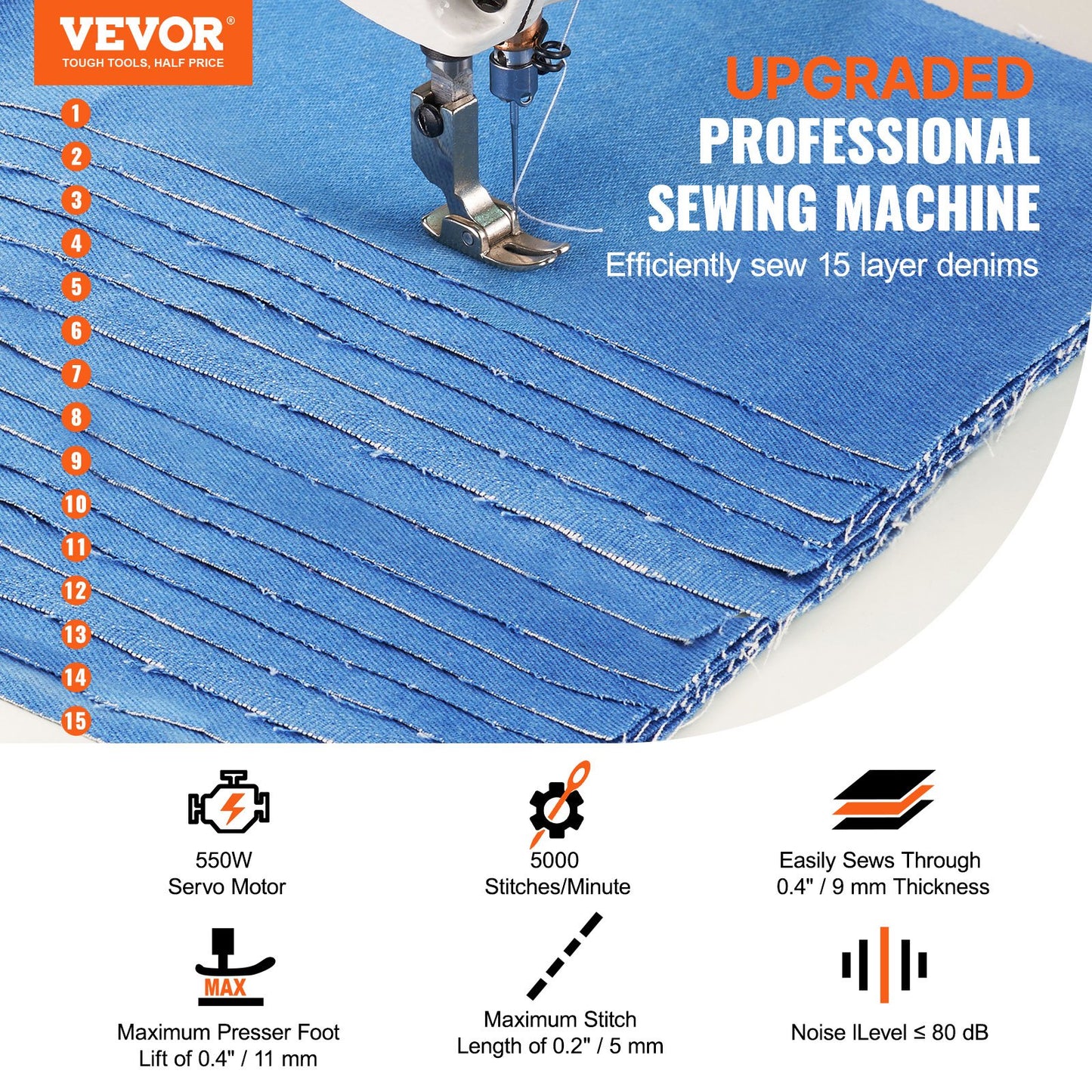 VEVOR Industrial Lockstitch Sewing Machine 550W Servo