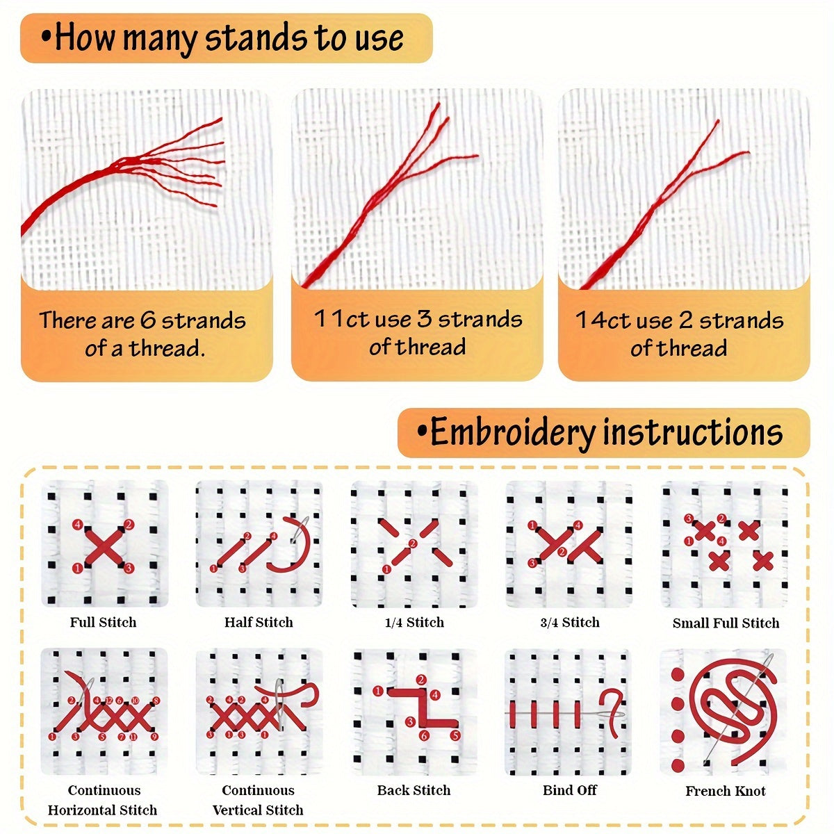 1pc frameless 40x40cm/15.7x15.7-inch 11CT/14CT printed cross stitch DIY kit, elegant ladies, suitable for relaxing DIY cross stitch sets for adult beginners, including printing canvas, needles, threads, drawings, and instruct